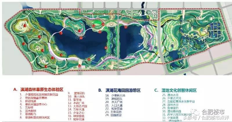 合肥各个区域房价未来走势,合肥哪些板块的房子不能买