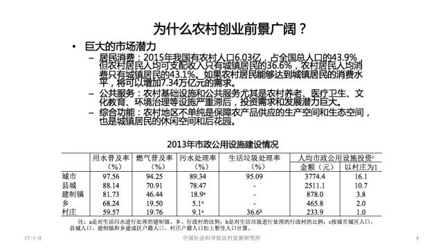 分享三个适合农村创业赚钱小项目,涉农创业项目大全