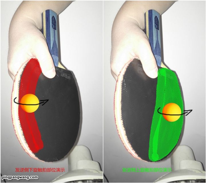 横板顺旋转发球慢动作教程 (乒乓球横板逆旋转发球视频)