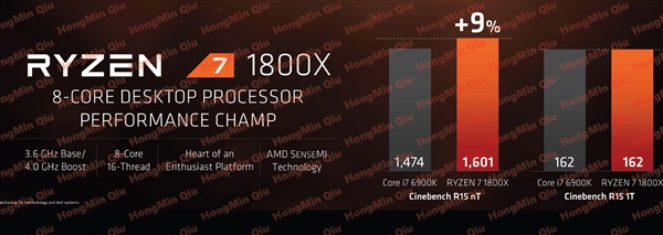 2499元性价无敌！AMDRyzen处理器发布：最强8核