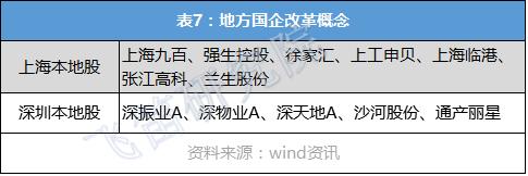 一文解读:2017年经济趋势以及投资要点