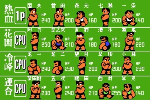 那些年玩的热血江湖,热血系列国夫与阿力的故事