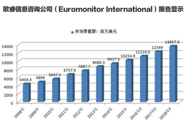 玩多多玩具租赁加盟,玩多多贸易