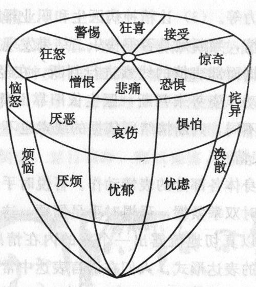 胡屠户一巴掌,胡屠户对范进到底有多好