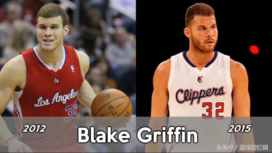 nba球星现在和以前对比图片,nba球星的过去