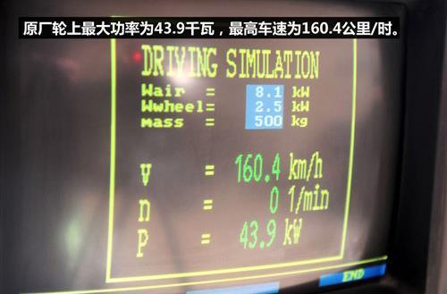 电子涡轮听起来高大上,电子涡轮是什么意思