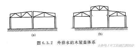 桁架式钢结构建筑有哪些,木桁架结构各部位名称