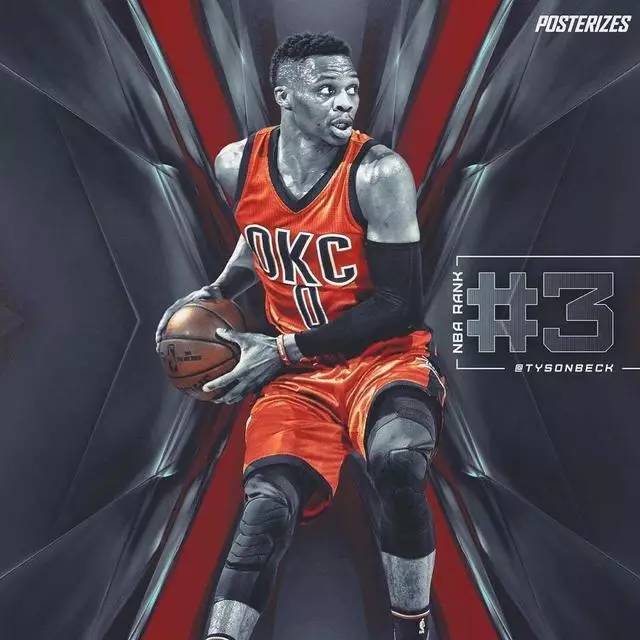 多久能练会左手运球,左手运球为什么这么难练