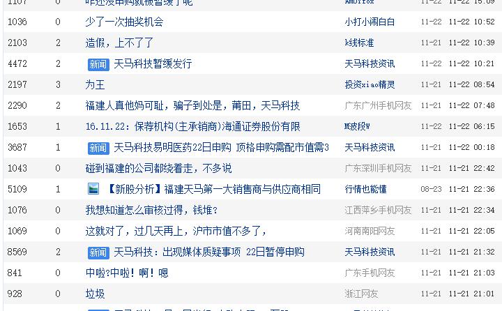 水产利润,水产行业的利润有多少