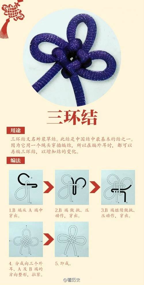 最美中国结的做法,中国结双穗结编法