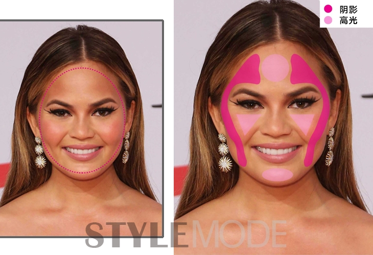 肉脸扁平脸怎么化妆,凸面型脸怎么化妆改善