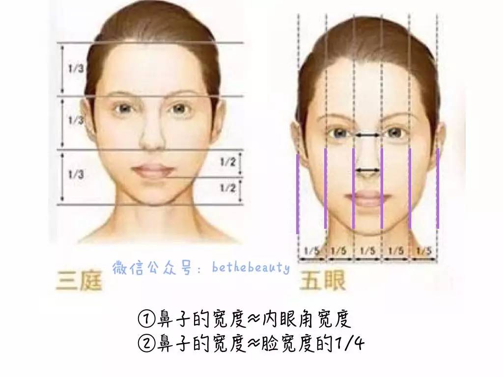 鼻子除了整容变挺还有什么办法,不想整容怎么让鼻子好看