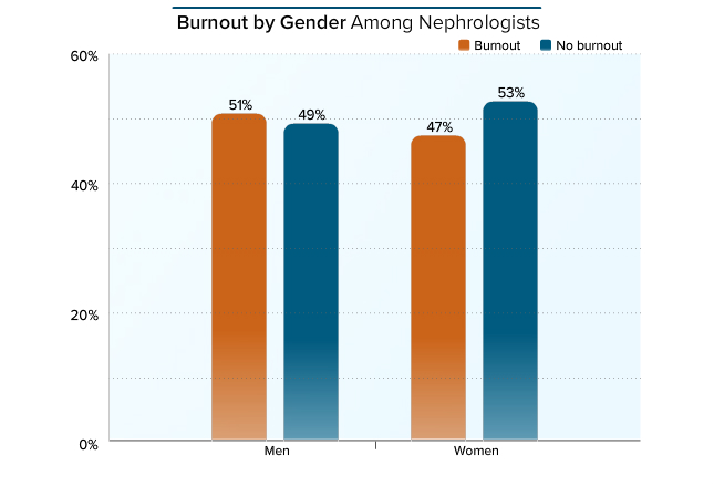 2020年医院满意度调查,2019肾内科排名