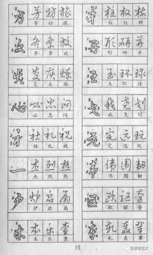 成人练字钢笔字帖作品欣赏,钢笔楷书练字5000字帖