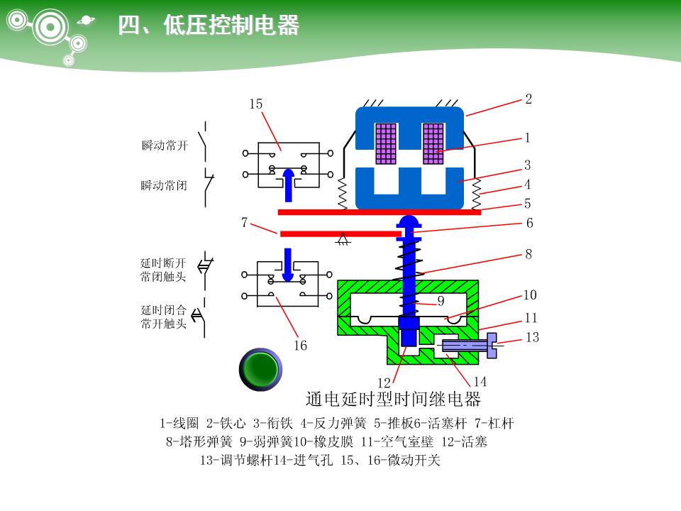 电气元件大全及图形符号,常用电气元件名称及用途