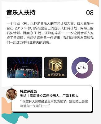 网易云音乐虾米音乐,网易音乐人扶持项目