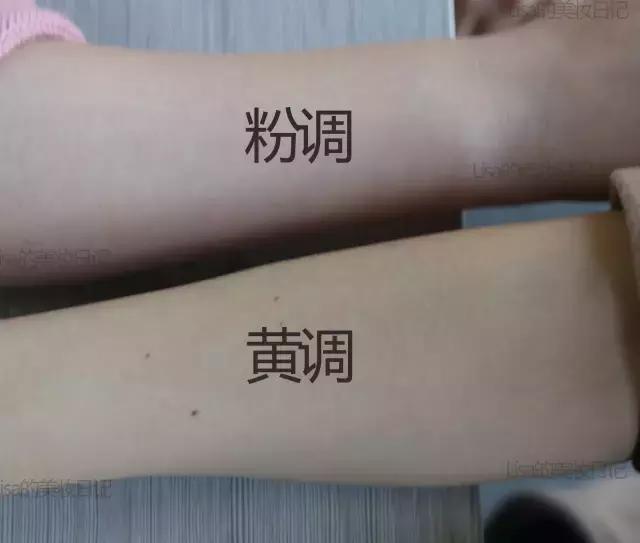 抓眼球｜回家过年，黄皮抹什么口红最耀眼？