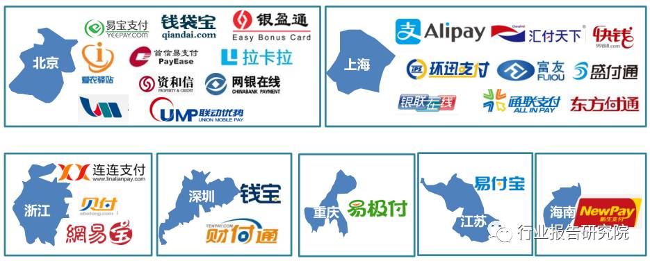 跨境支付的报告,跨境电商支付结算研究论文