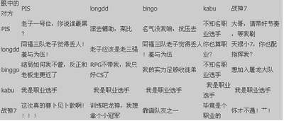 dota2为什么韩国不强,dota2韩国厉害吗