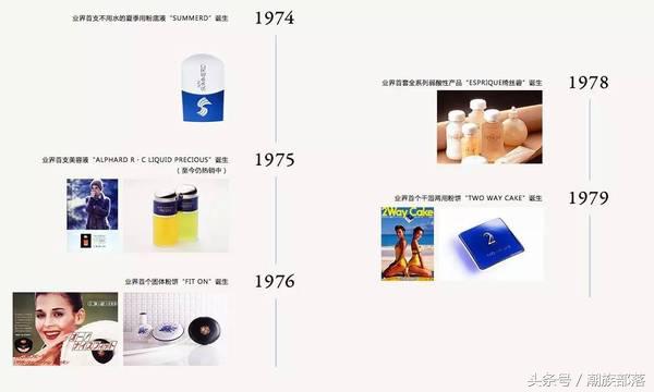 日本四大巨头,99人不知道的4个真相