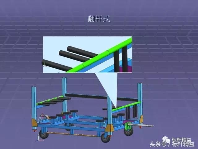 工位器具生产规划,工位器具的标准