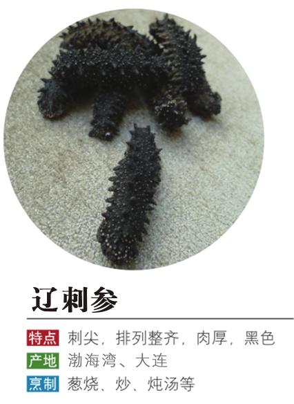 从网上买的海参是真的吗,购买的海参