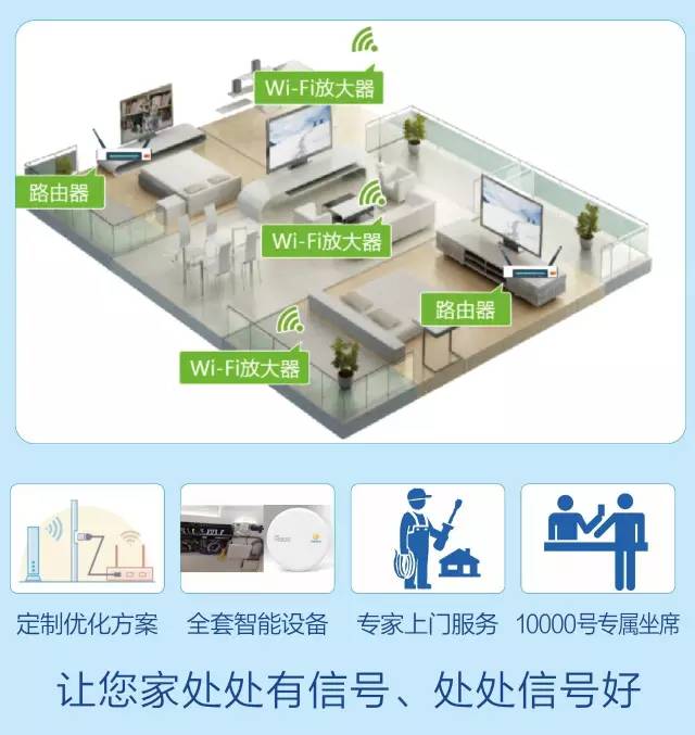 网速一千兆下载速度多少正常,电信光纤宽带最好的是多少兆