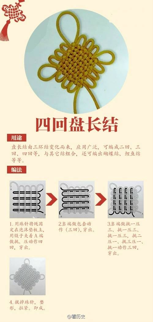 最美中国结的做法,中国结双穗结编法