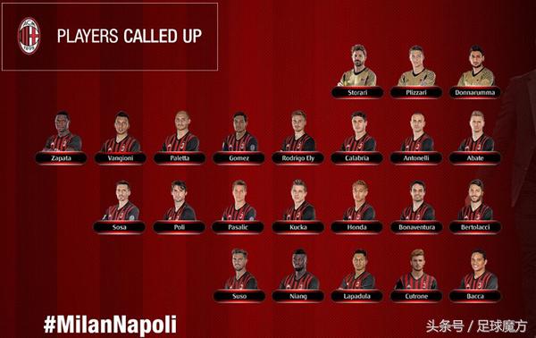 今日足球竞彩皇家马德里推荐,fifaonline4皇马vs米兰