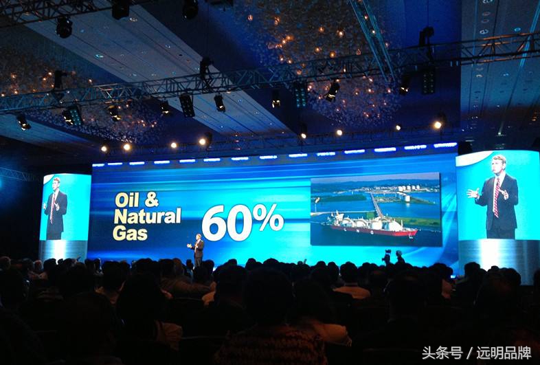 润滑油经销商促销活动方案,经销商年度大会