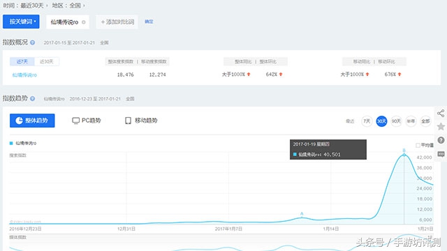 仙境传说ro手游好玩吗,仙境传说ro手游装备怎么样
