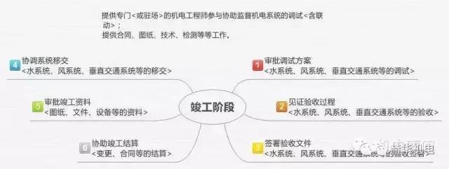 少一些套路多一些真诚少一些算计,少一点套路多一点真诚古文怎么说