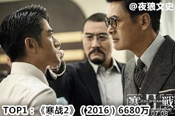 香港90年代成龙周星驰票房对比,周星驰电影香港票房排行榜