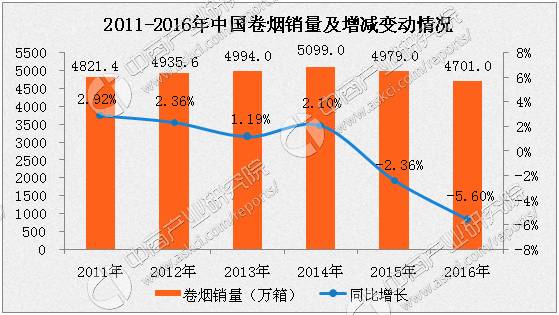 鐑熻崏鍒╂鼎澶氬ぇ (鑽夌儫鍒╂鼎)