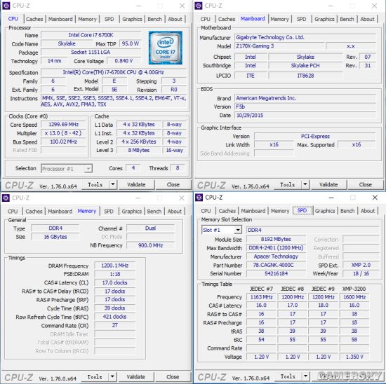 宇瞻高频内存,宇瞻ddr43200能超到4000吗