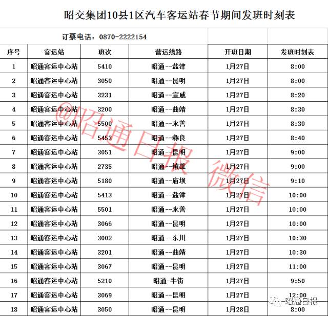 昭通汽车站和昭通客运南站,元江县汽车客运站发班表