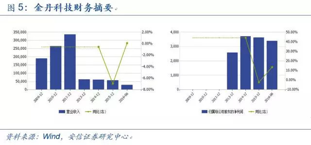 寒冬启示录完整版,寒冬启示录完整视频