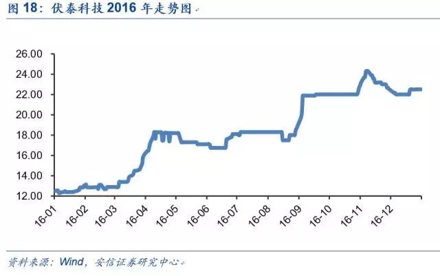 寒冬启示录完整版,寒冬启示录完整视频