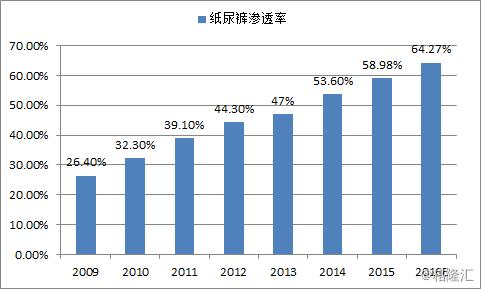 世道已变了,世道已改变
