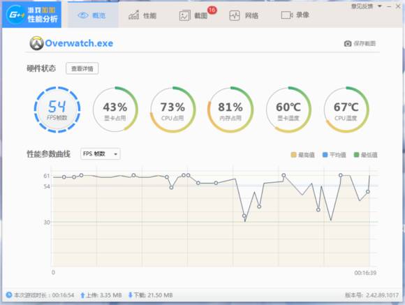 「笔吧故事会」见证四个学霸的诞生,续