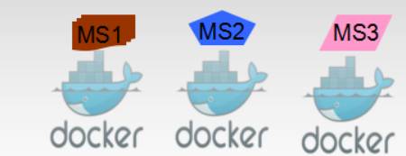 如何从业务和平台两方面入手，设计更具可靠性的微服务？