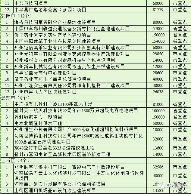郑州最近的迪士尼,河南郑州有迪士尼