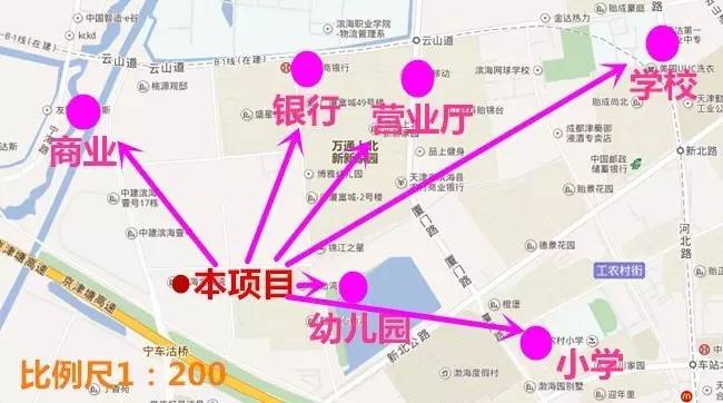 塘沽滨海新区金街商圈分析,天津滨海新区开泰商业改造