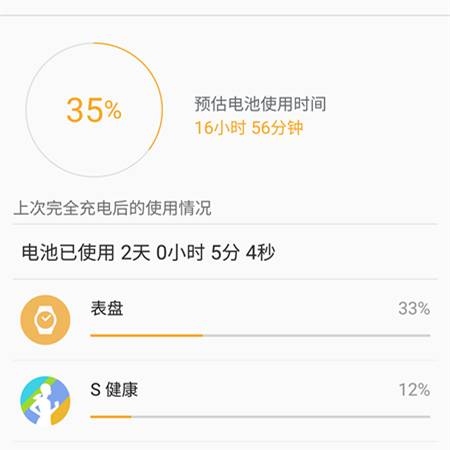 三星gears3智能手表有什么功能,最好看的手表贼有科技感