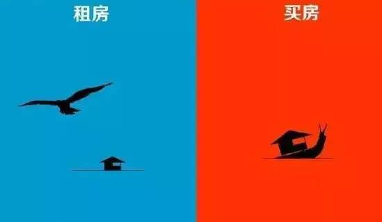 滁州买二手房还是买新房,滁州人去哪里买房