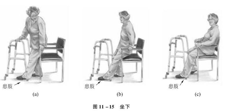 老年运动系统疾病的照护：常见部位骨折的照护要点（二）