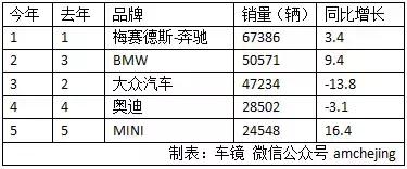 日本人最喜欢的车是普锐斯中国该向日本学习什么