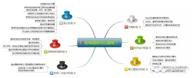 少一些套路多一些真诚少一些算计,少一点套路多一点真诚古文怎么说