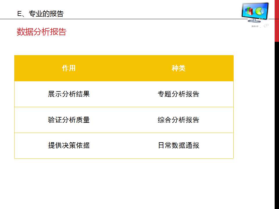 谁说菜鸟不会数据分析ppt,数据分析基础知识视频