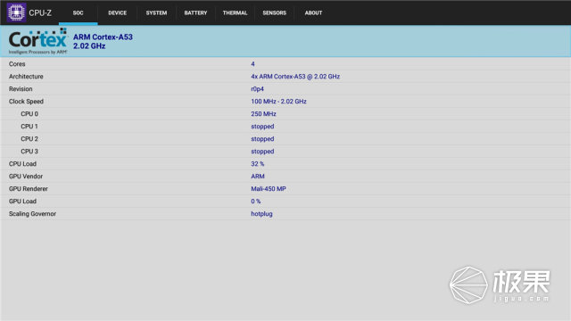 乐视u4盒子测评,乐视盒子u4拆解